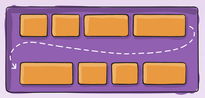 Flex container example
